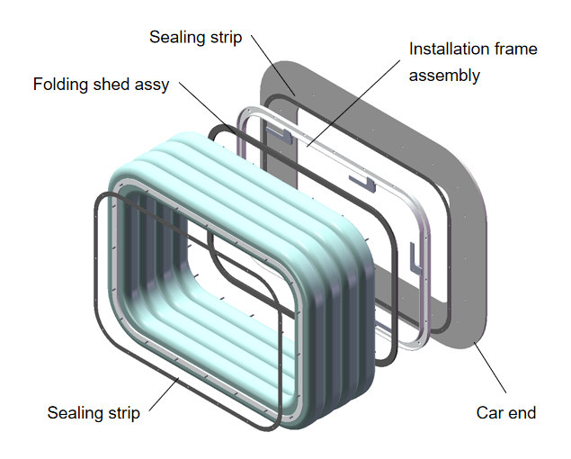 Folding Bellow for Recreational Vehicle