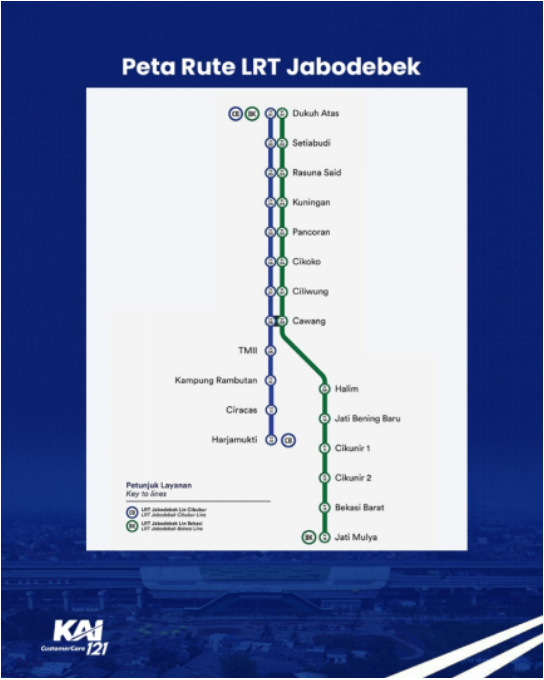 Yonggui Gangways for 31 Trains, The Largest Light Rail Project Under Construction in Indonesia - Jakarta Jabodebek Light Rail Officially Starts Commercial Operation Today